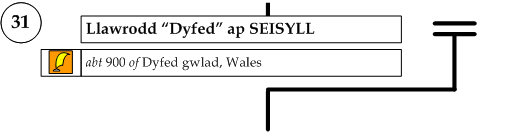 Llawrodd �Dyfed� ap Seisyll